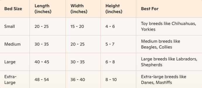 dog bed size chart